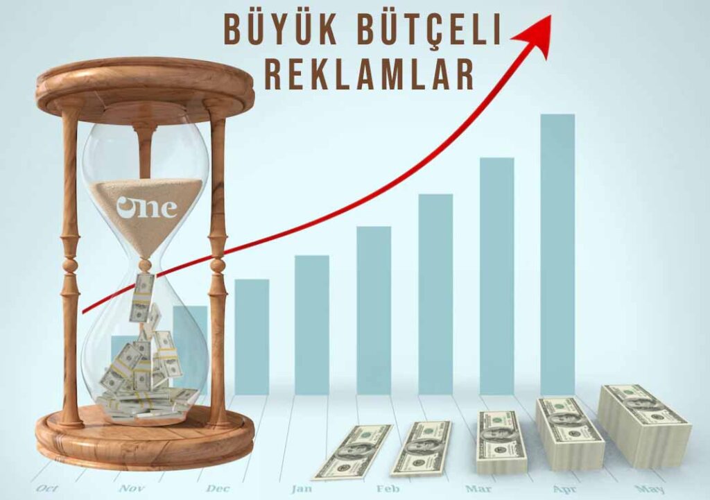 Büyük Bütçeli Sosyal Medya Reklamları