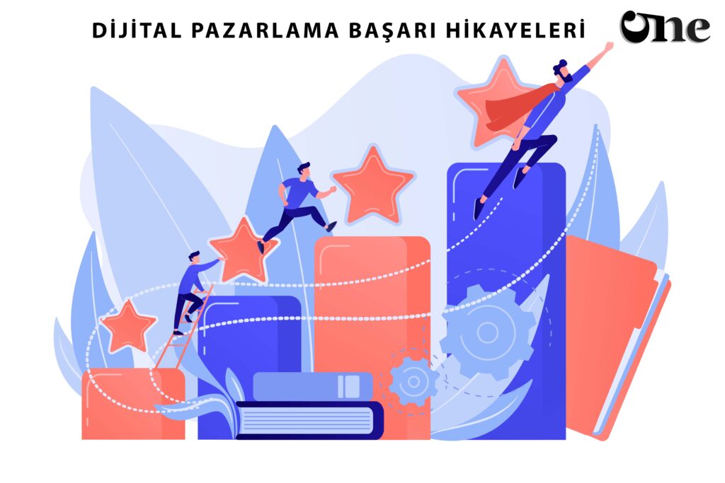 Dijital Pazarlama Başarı Hikayeleri