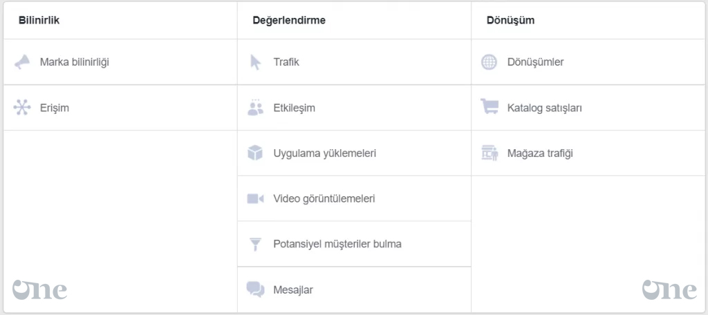 Facebook Reklamları Nedir?