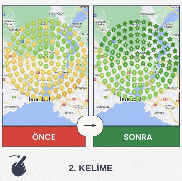 Harita SEO Değişim Referans