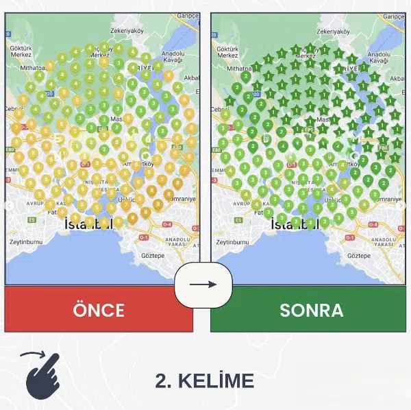 Harita SEO Değişim Referans