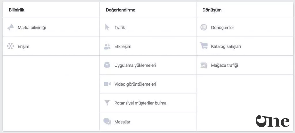 Instagram Reklamları Nedir?