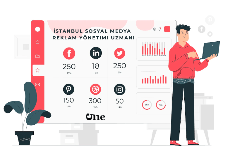 İstanbul Sosyal Medya Reklam Yönetimi Uzmanı