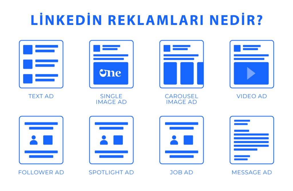 Linkedin Reklamları Nedir?