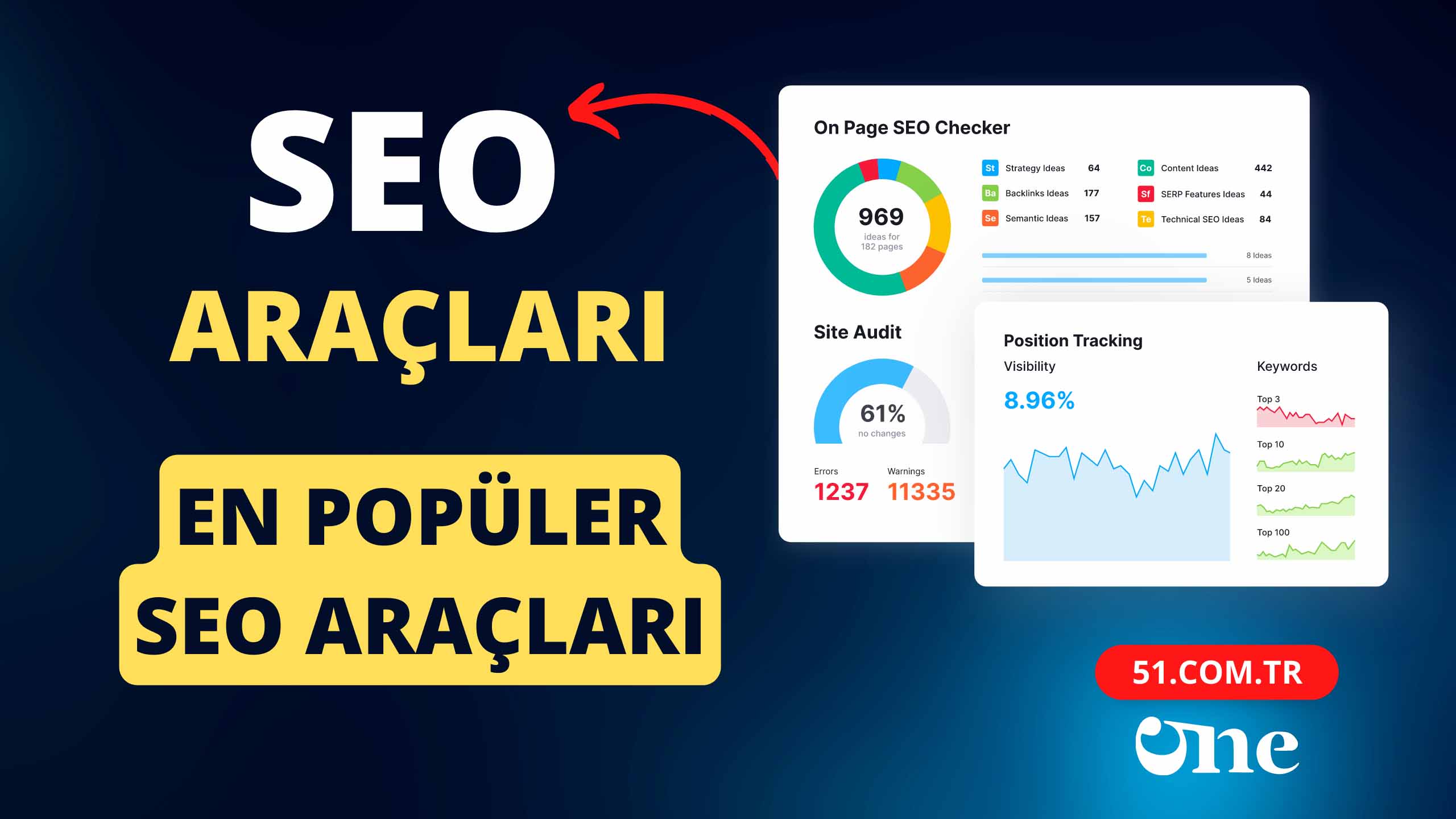 SEO Araçları